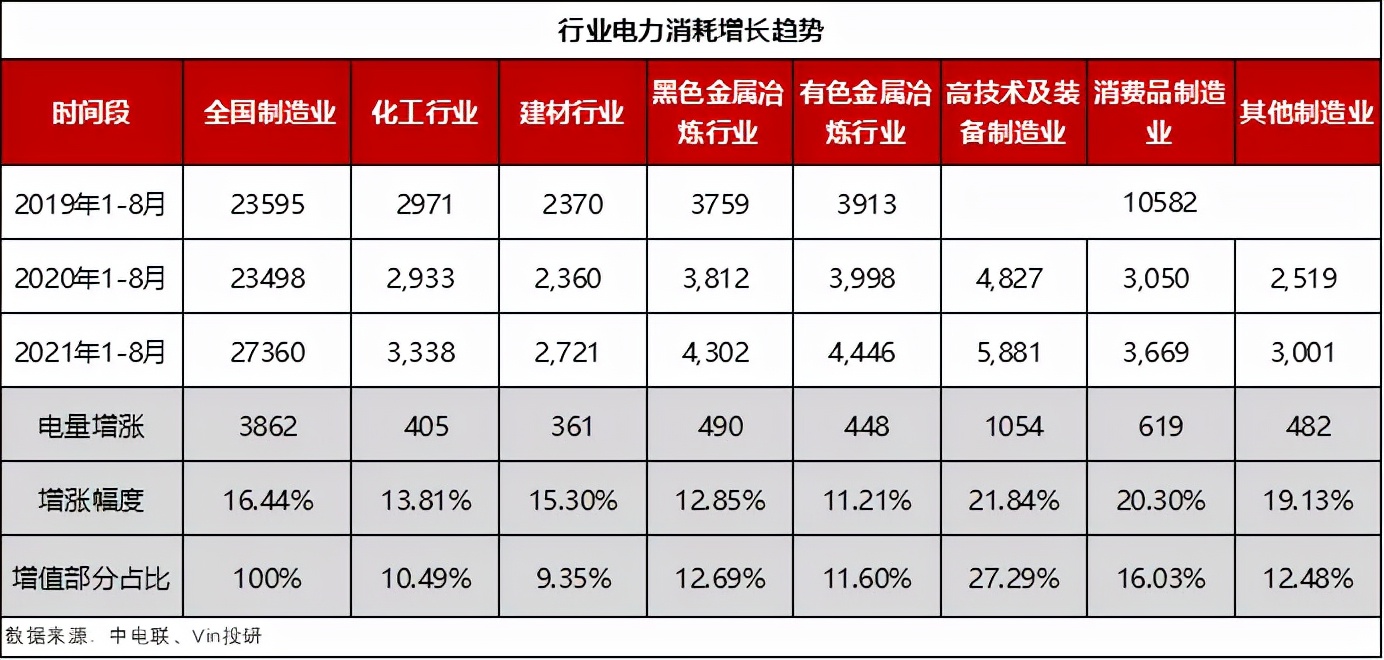 拉闸限电终极解读,拉闸限电能控制能源消耗