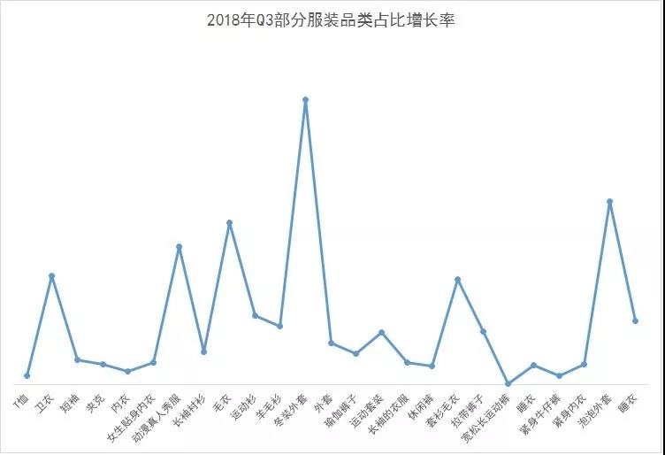 跨境电商亚马逊小卖家卖什么,跨境电商中国卖家排行榜前十名