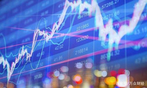 a股有可能跌到2000点吗,a股将迎来下半年最好买点