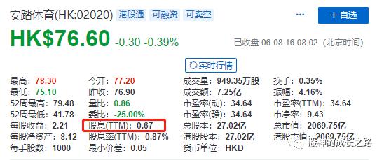 计算股票价格高低点,计算股票的高价和低价