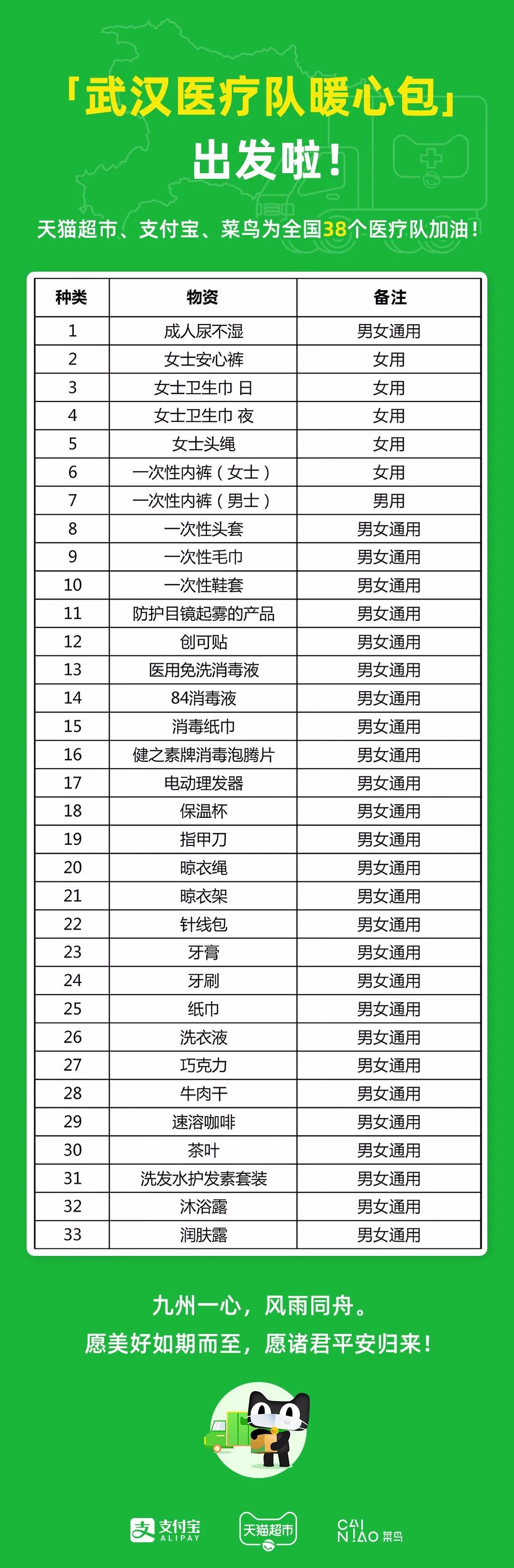 上可蹦跳自如、下可跋山涉水？考验卫生巾的时刻来了