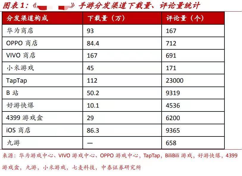 最真实的种田游戏免费,真实种水稻游戏