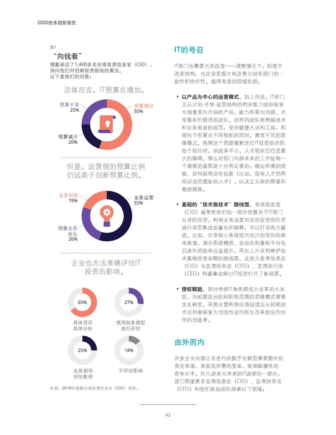 十大技术行业趋势,未来十年三大风口行业趋势