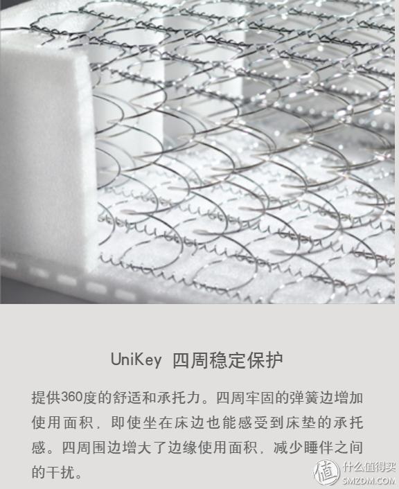 丝涟床垫活力舒享2.0,丝涟美姿弹簧比独立弹簧要好吗