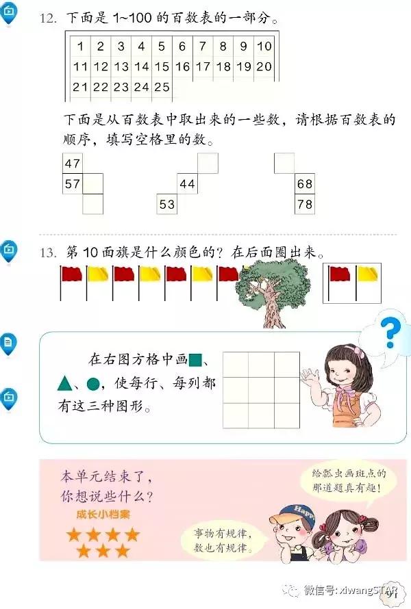 人教版一年级数学下册课本免费,人教版一年级数学下册期中测试卷