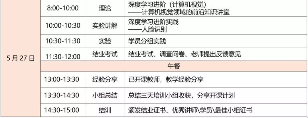 中国ai人才培养,中国ai人才