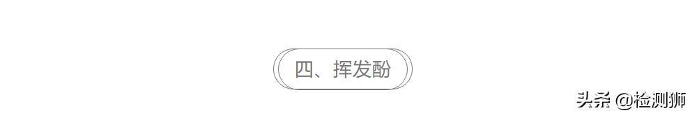 水质检测员需要做什么,水质分析检测员有门槛吗