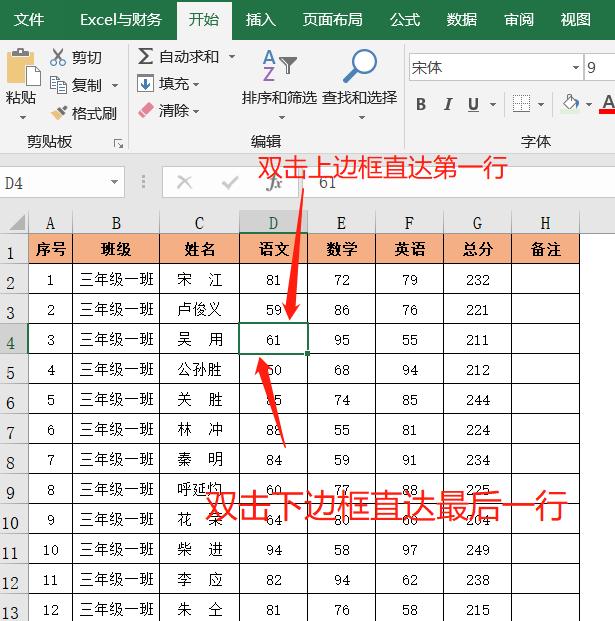 不要羡慕同事的工作效力，学会鼠标双击的技巧，你也会是羡慕对象