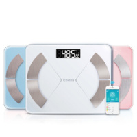 问疯了21位学长学姐，这49件私藏宝物包你玩转大学生涯！