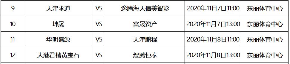 2023足协杯天津赛程表,2019天津足协杯决赛
