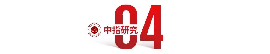 固安：城市基本面支撑度持续向好，楼市有望迎来发展快车道