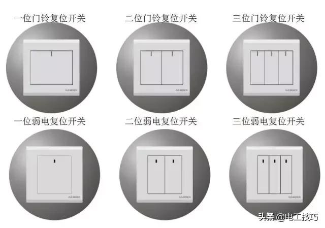 插座电工常识知识点,电工各种开关插座代号