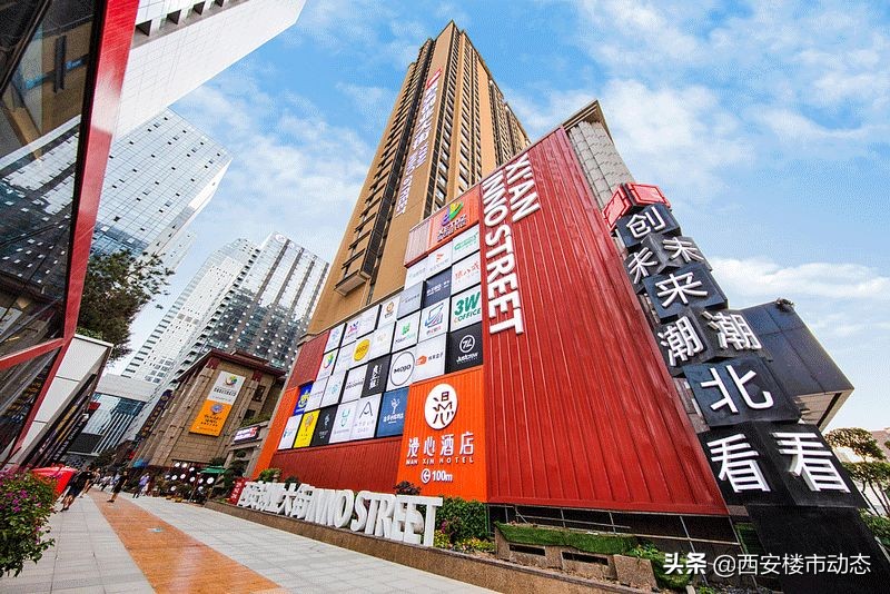 西安楼市各重要板块全解析,西安城北房地产市场