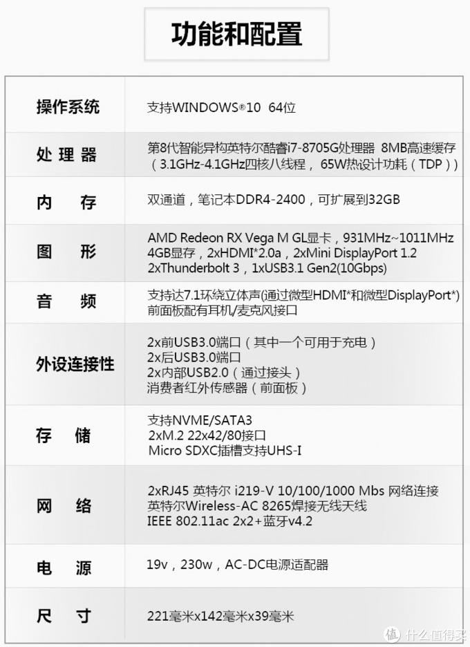 一文读懂英特尔nuc系列迷你电脑,英特尔nucx15笔记本电脑i7-11800h