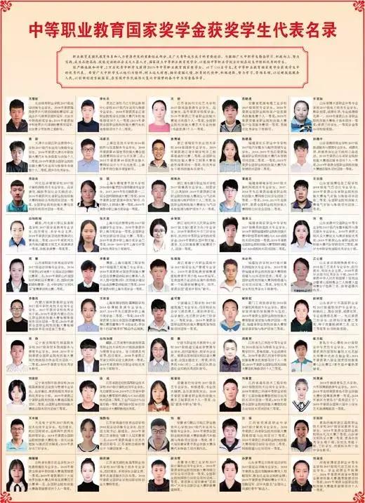 中等工作学校国家奖学金评审报告,中等工作教育国家奖学金优秀代表