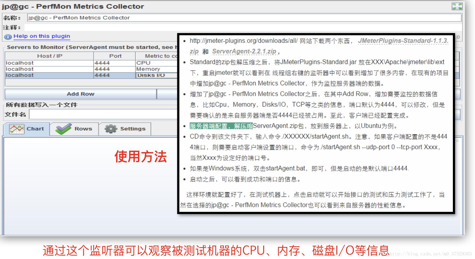 接口压力测试脚本怎么写,接口测试jmeter调用接口