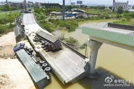 无锡高架侧翻3死2伤是谁负责,无锡高架桥侧翻事故导致3死2伤
