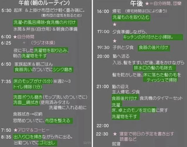 日本全职主妇的“变态”居家术，偷学3招，生活效力可以提升数倍