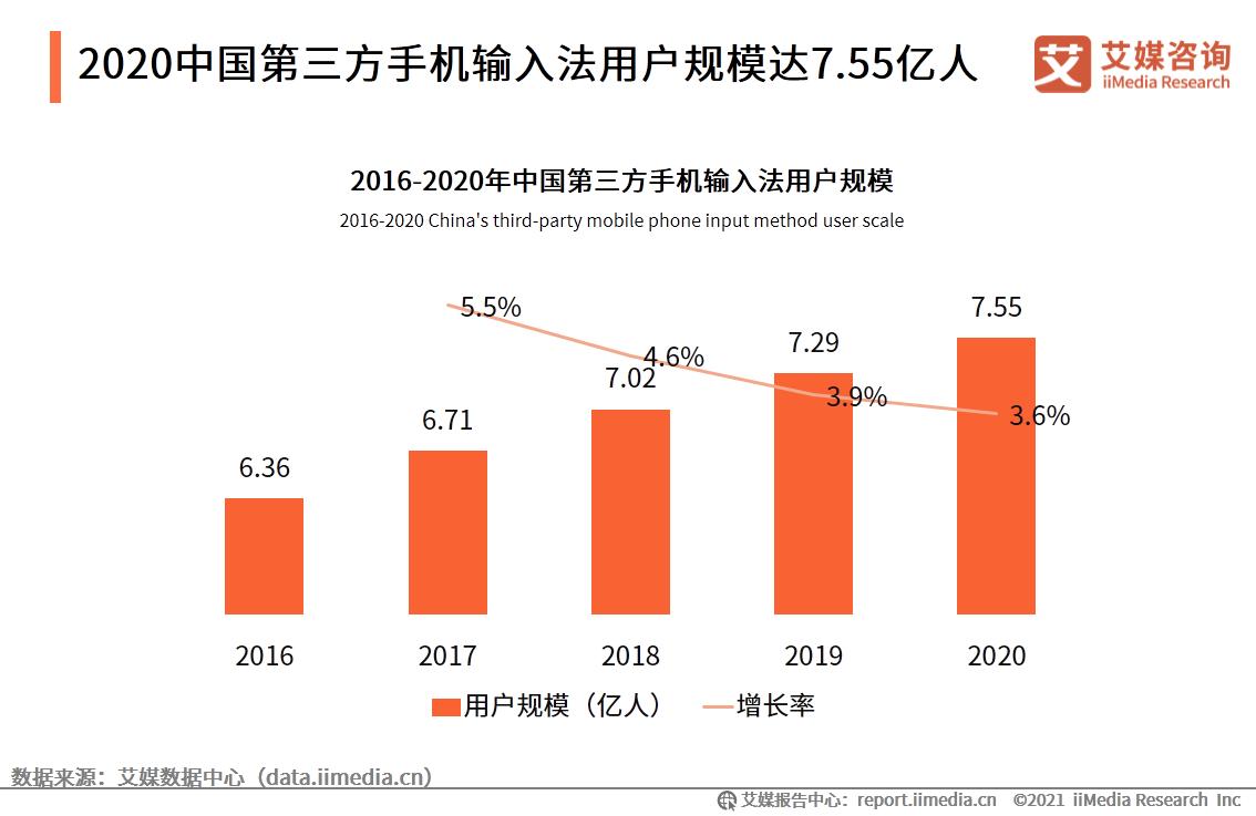 2.6亿老年人背后有何商机？医疗保健、饮料、宠物等赛道走红