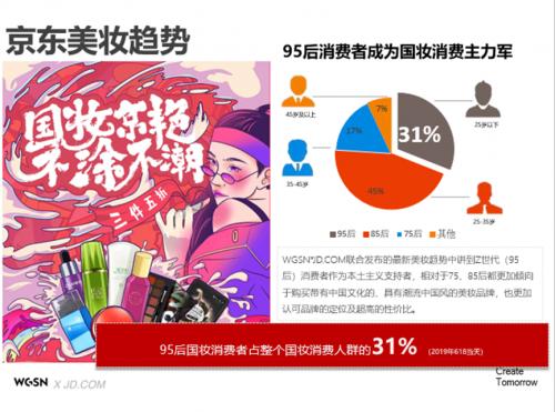 京东美妆国潮,madeinchina国际站主打产品