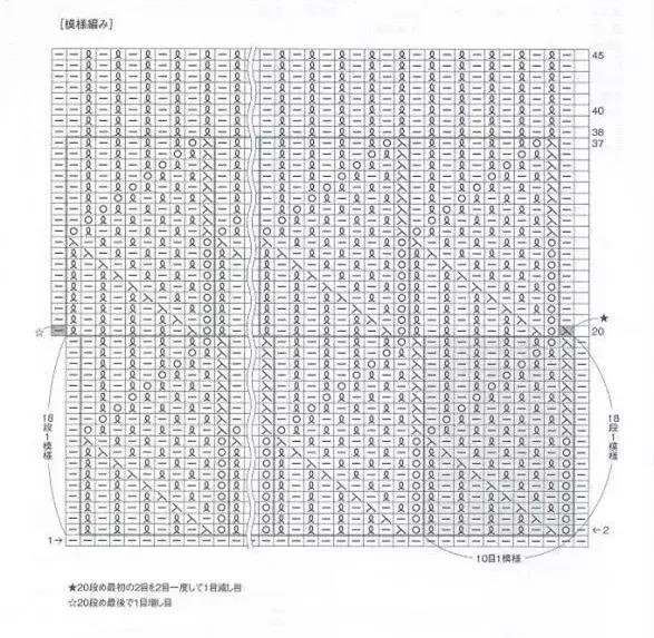 棒针长毛衣如何搭配,女士百搭打底毛衣