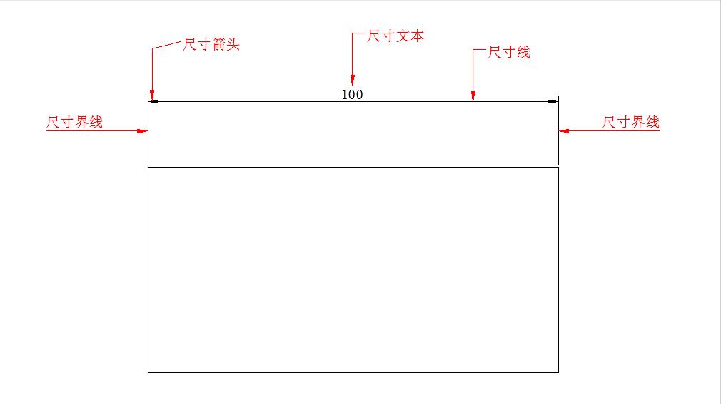 cad怎么更改标注尺寸,cad快速标注尺寸指令