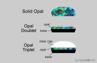 欧泊首饰好吗,欧泊饰品属于什么档次