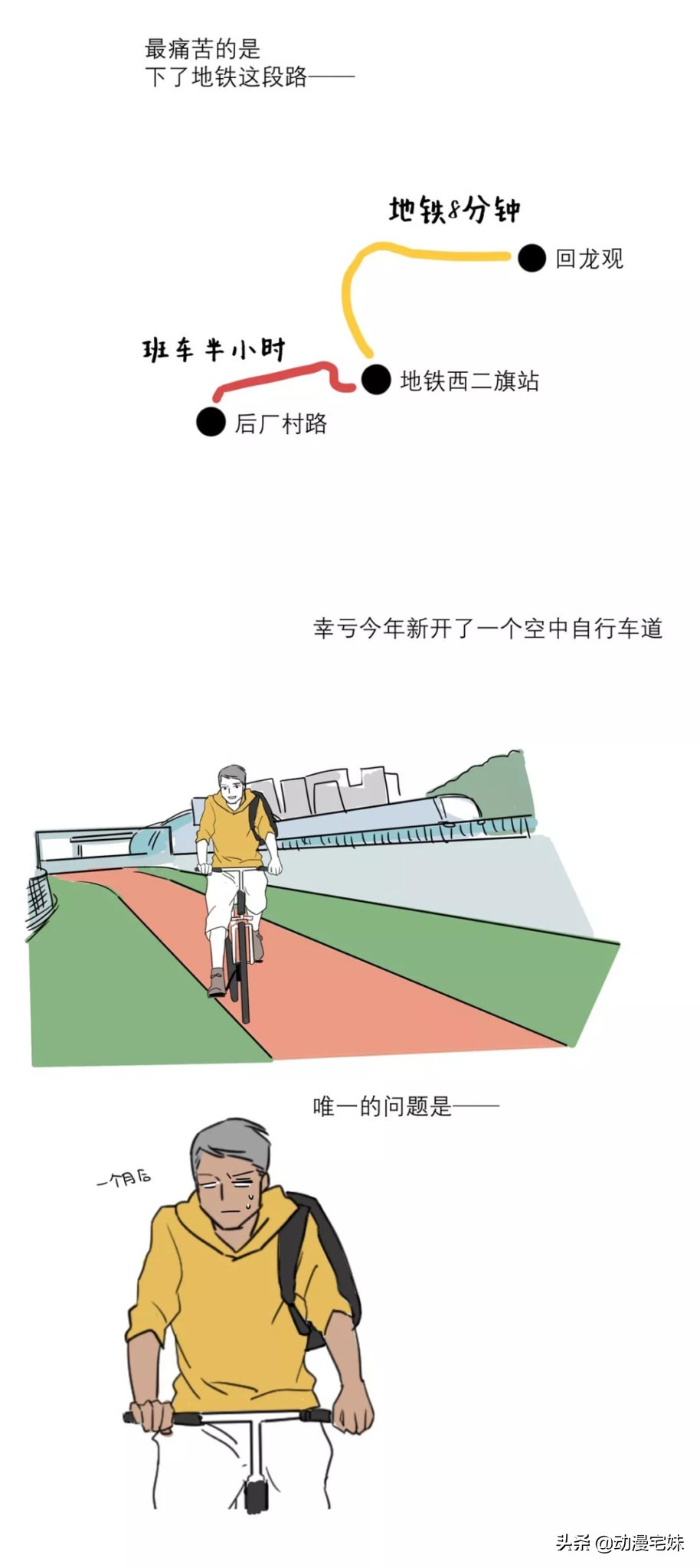 北京西二旗租房1000左右推荐,西二旗附近三室租房多少钱