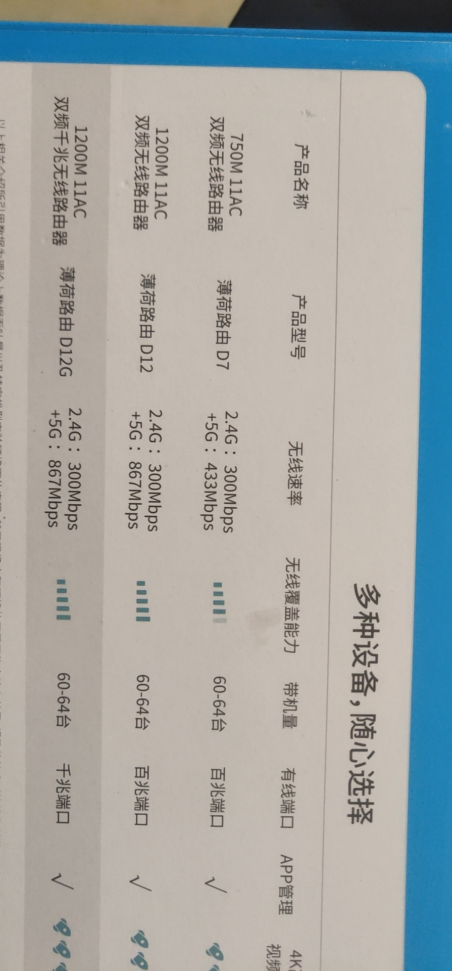 联通300m宽带为什么只有10m,300m宽带为什么下载就10m