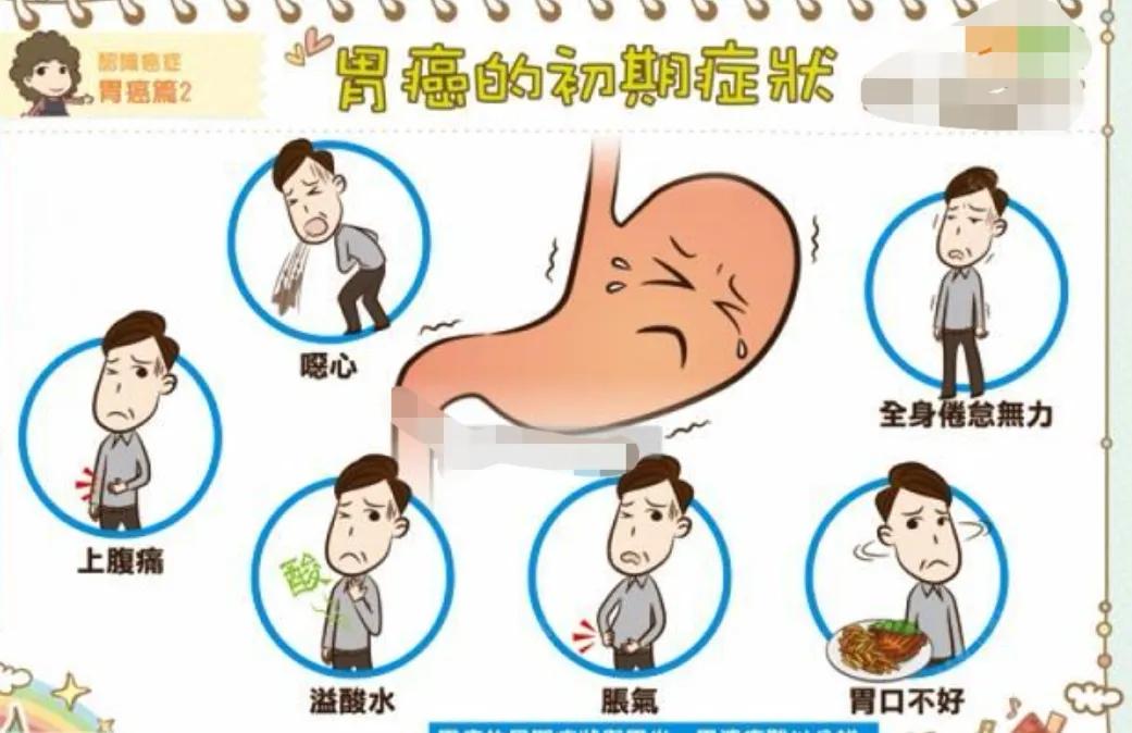 39岁女人胃癌晚期,40岁女人胃癌晚期症状