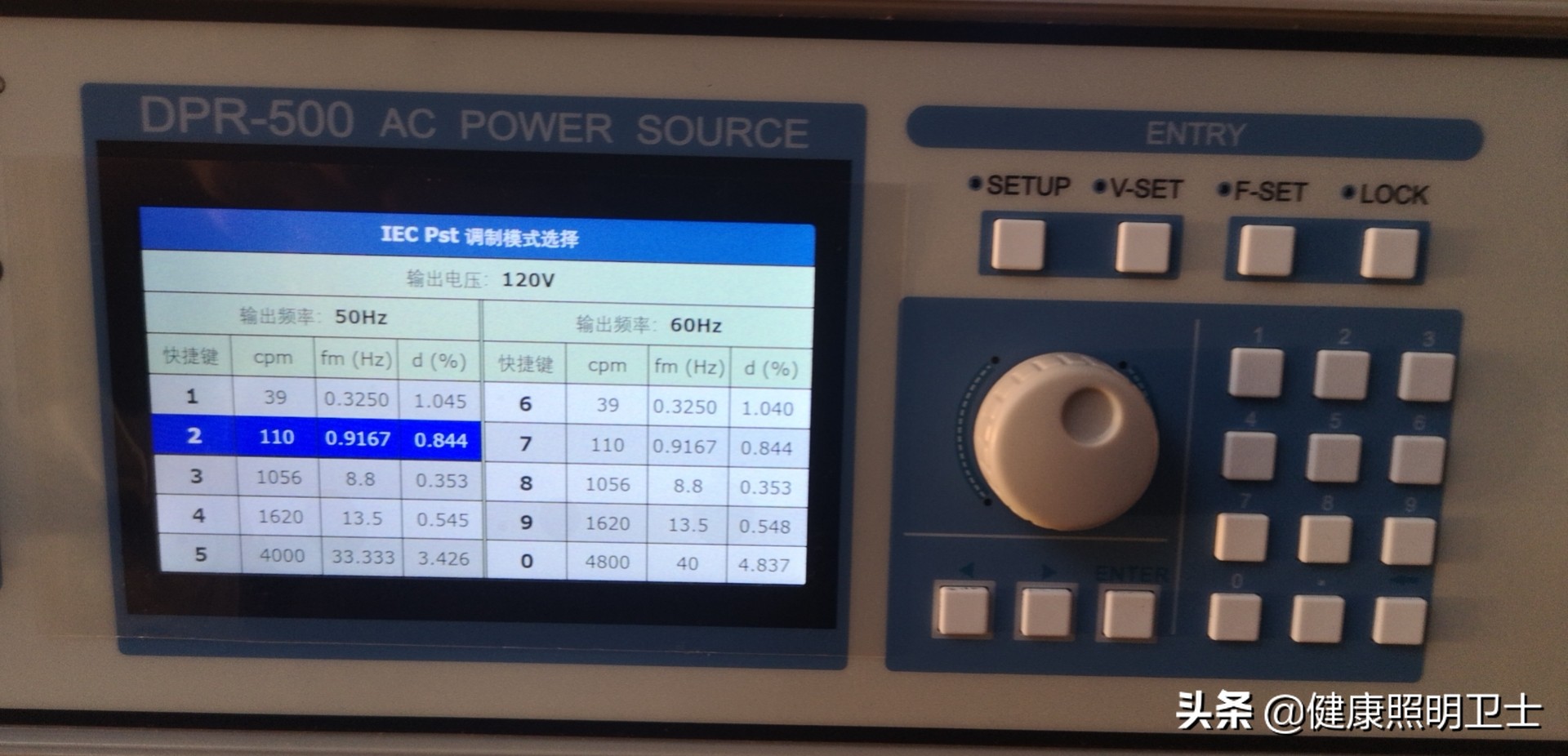 iec关于谐波的标准,照明灯具谐波国家标准
