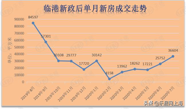 鏄庣彔灏忓涓存腐鍒嗘牎,16鍙风嚎闄勮繎瀛︽牎