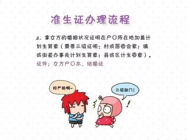 准生证办理流程解密