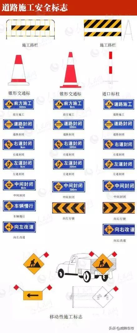 科目一的标志标线图解,交通手势和交通标志标线识图