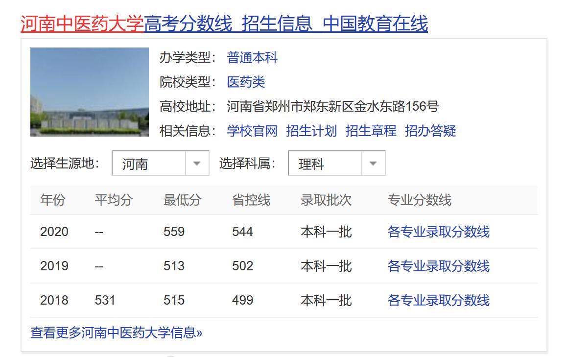 一文讲透中医,一文讲透医药产业链