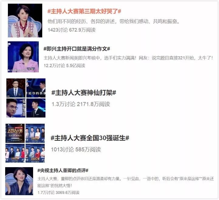 一键生成动态表情照片,用自拍制作专属表情