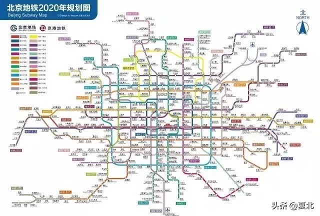 北京，你了解多少？（作文素材）