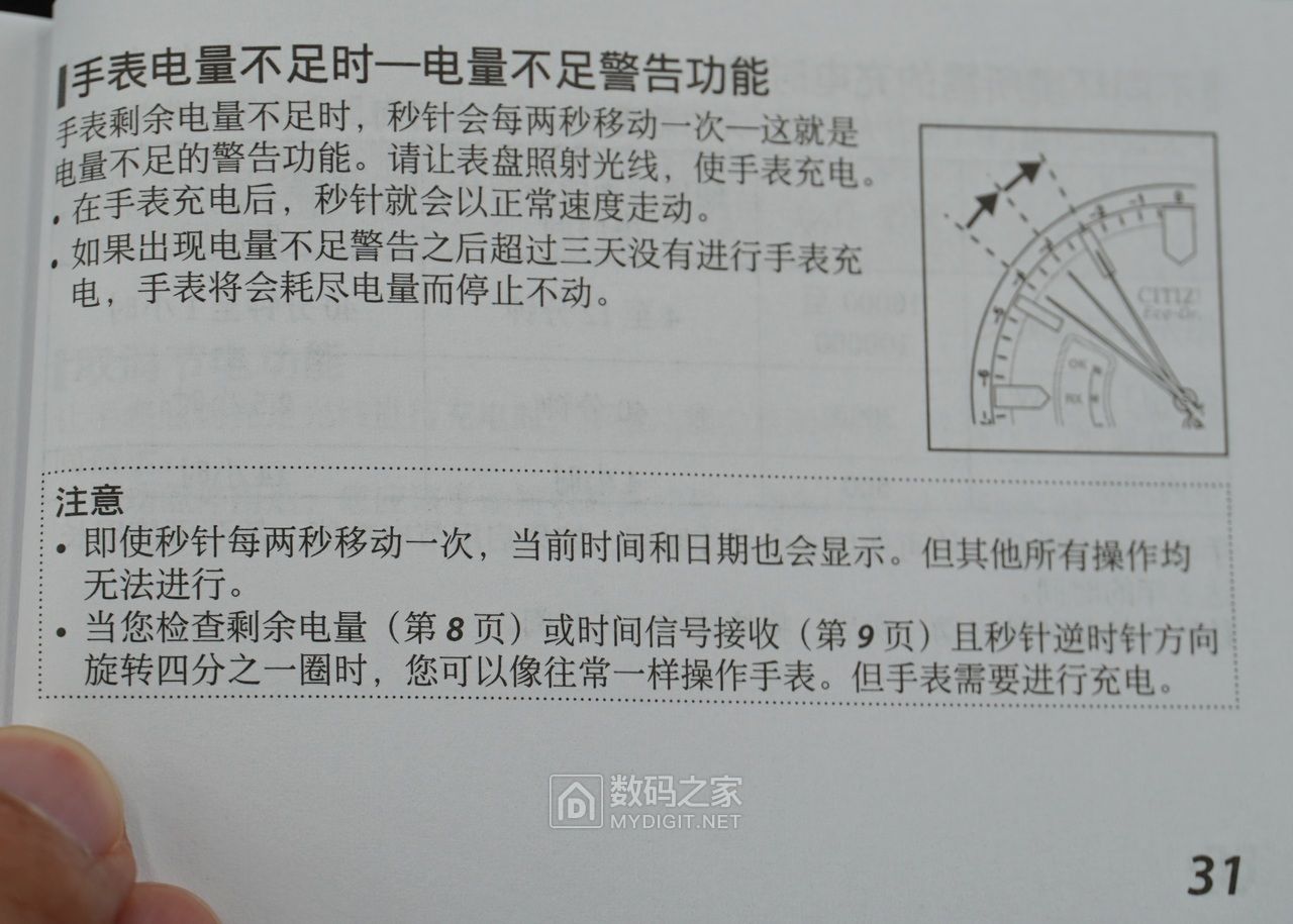 西铁城h145指针基准位置校正,西铁城光动能手表熊猫眼测评