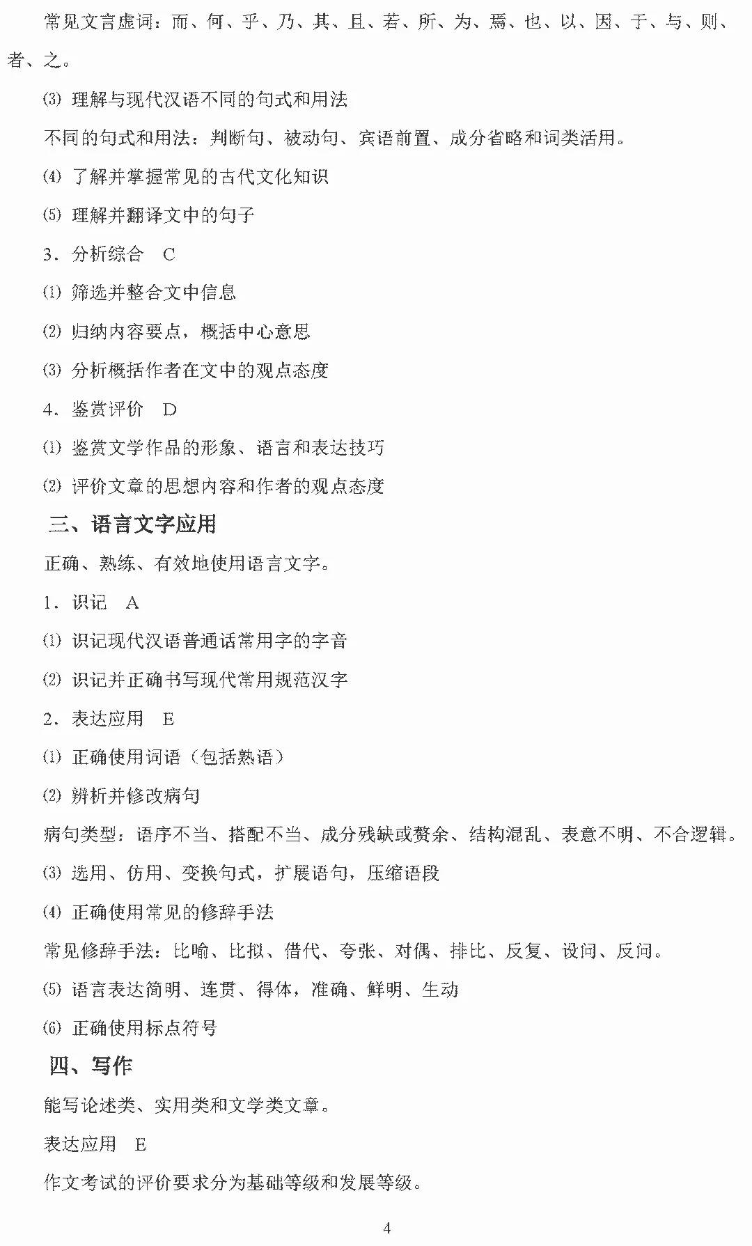2020美术高考大纲,2020高考英语大纲书面表达