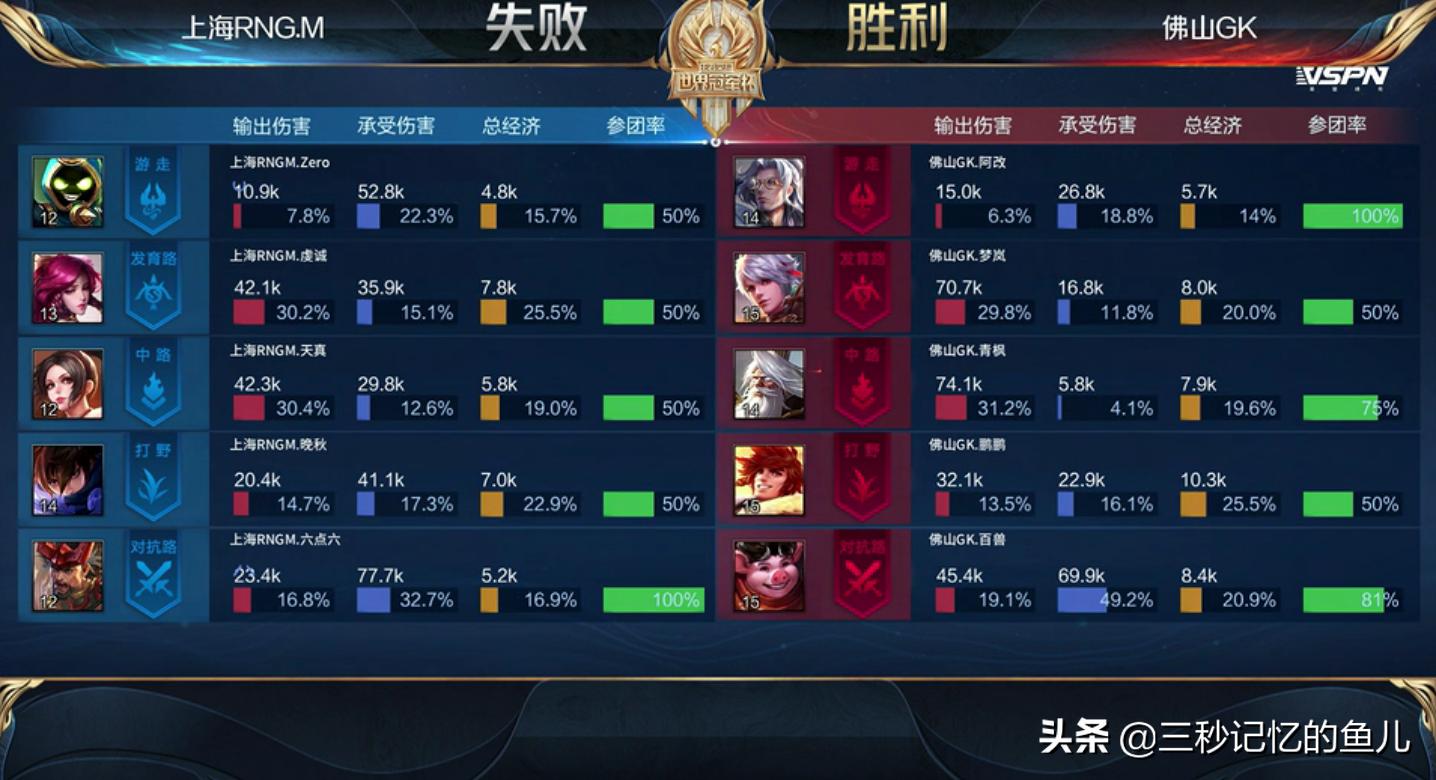 佛山gk弹弓组合,jk弹弓体系