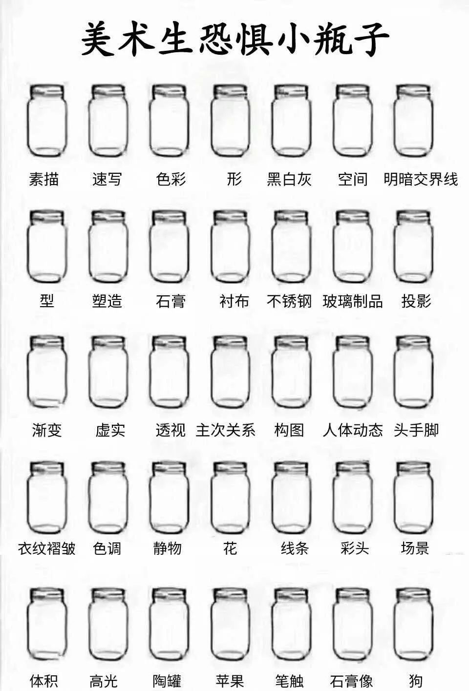 超火的小瓶子涂鸦原图,涂鸦小瓶子颜值原图