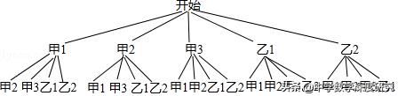 中考数学所有答题技巧和注意事项,中考数学各种题型答题技巧