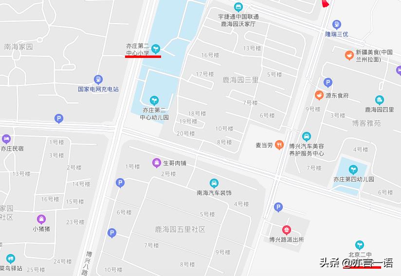 北京新增优质学校建设,2021年北京各区教育水平
