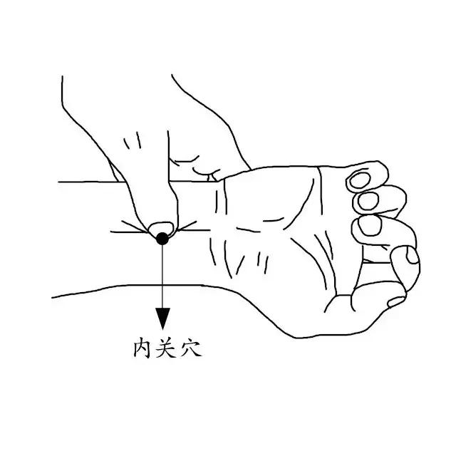 中暑刮痧刮哪里效果最好,中暑刮痧刮哪里有效果