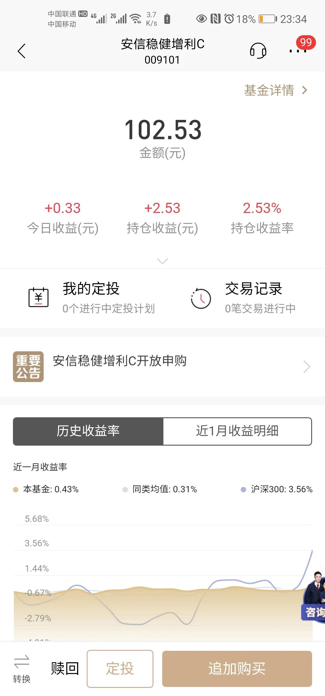 招商银行分红前买入合适吗,招商银行的消费贷款利息多少