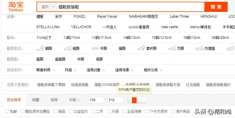 开网店4招教你选产品,开网店产品怎么上架