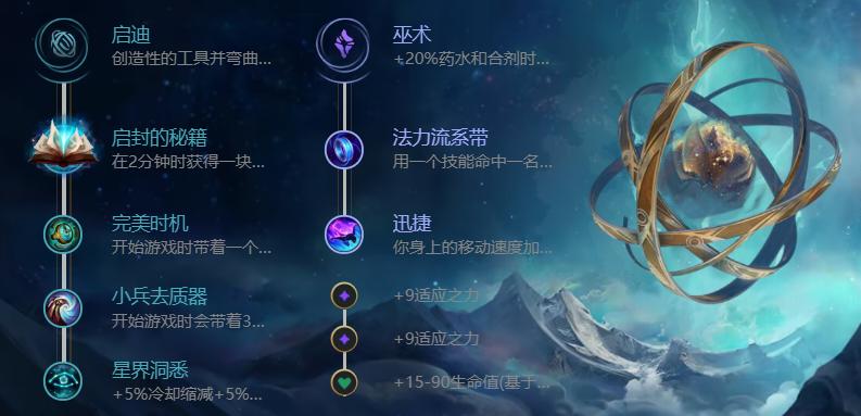 lol卡牌大师怎么对线,lol卡牌大师端游技能介绍