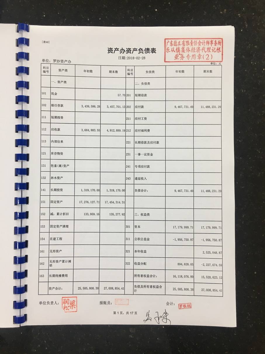 财富负债表小企业会计准则怎么填,财富负债表中怎样做会计科目表