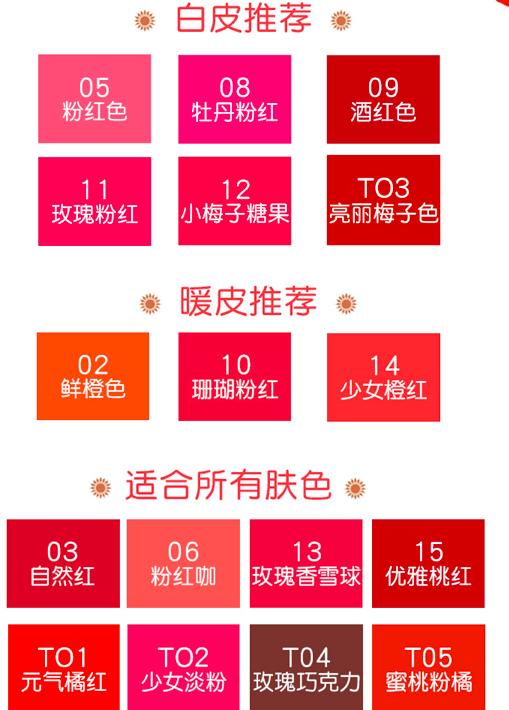 紧急！10大秋冬受到万千受宠的唇膏，你入了哪款？|科学种草
