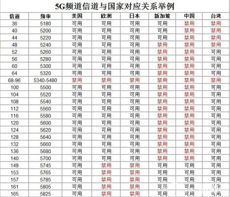 618值得入手的游戏机,双11值得购买的千元机玩游戏